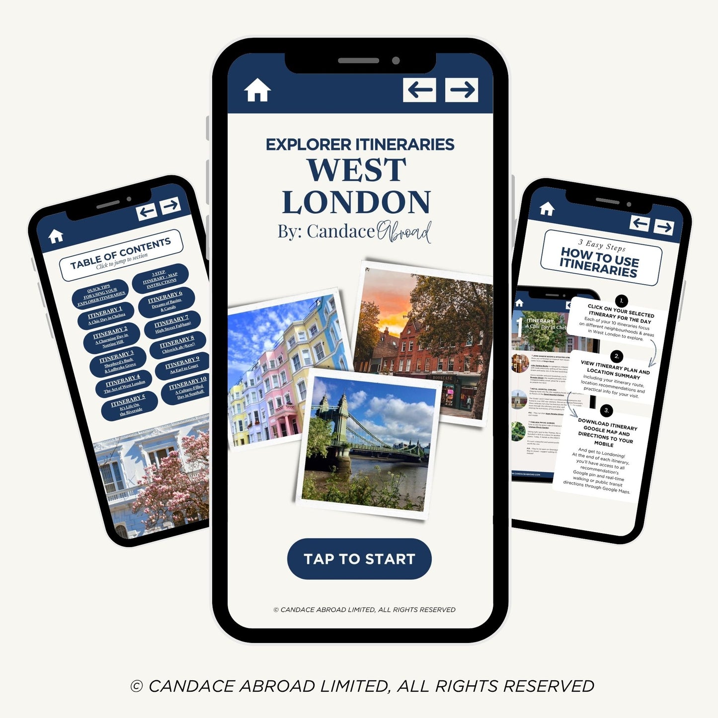 West London Explorer Itineraries